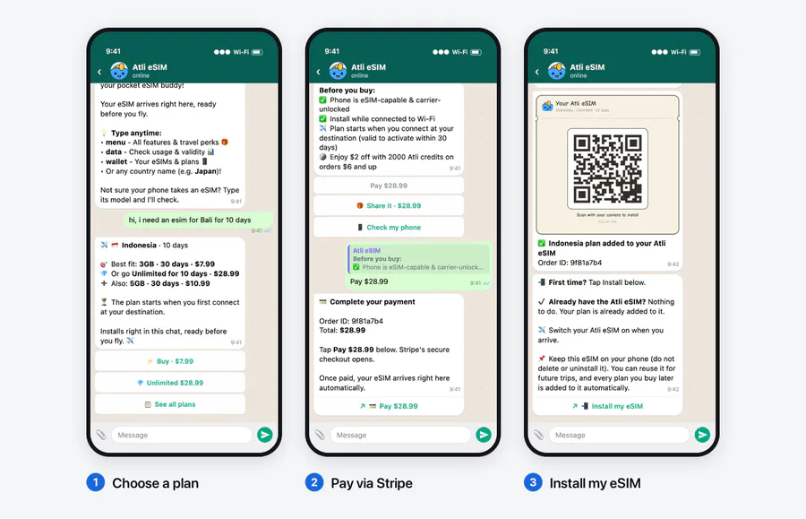 Tres pantallas de WhatsApp con la elección del plan de Atli, el botón de pago con Stripe y la entrega del botón Install my eSIM