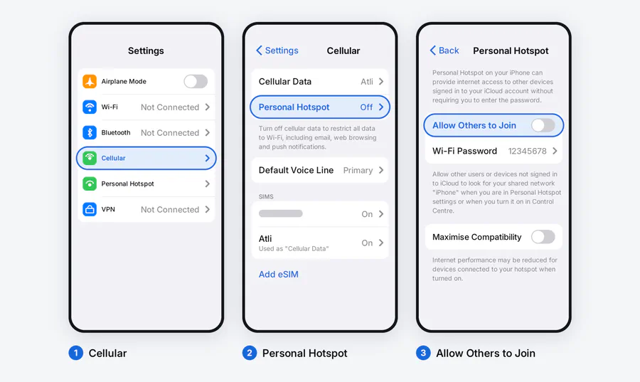 Three iPhone screens showing Settings, the Cellular screen and Personal Hotspot