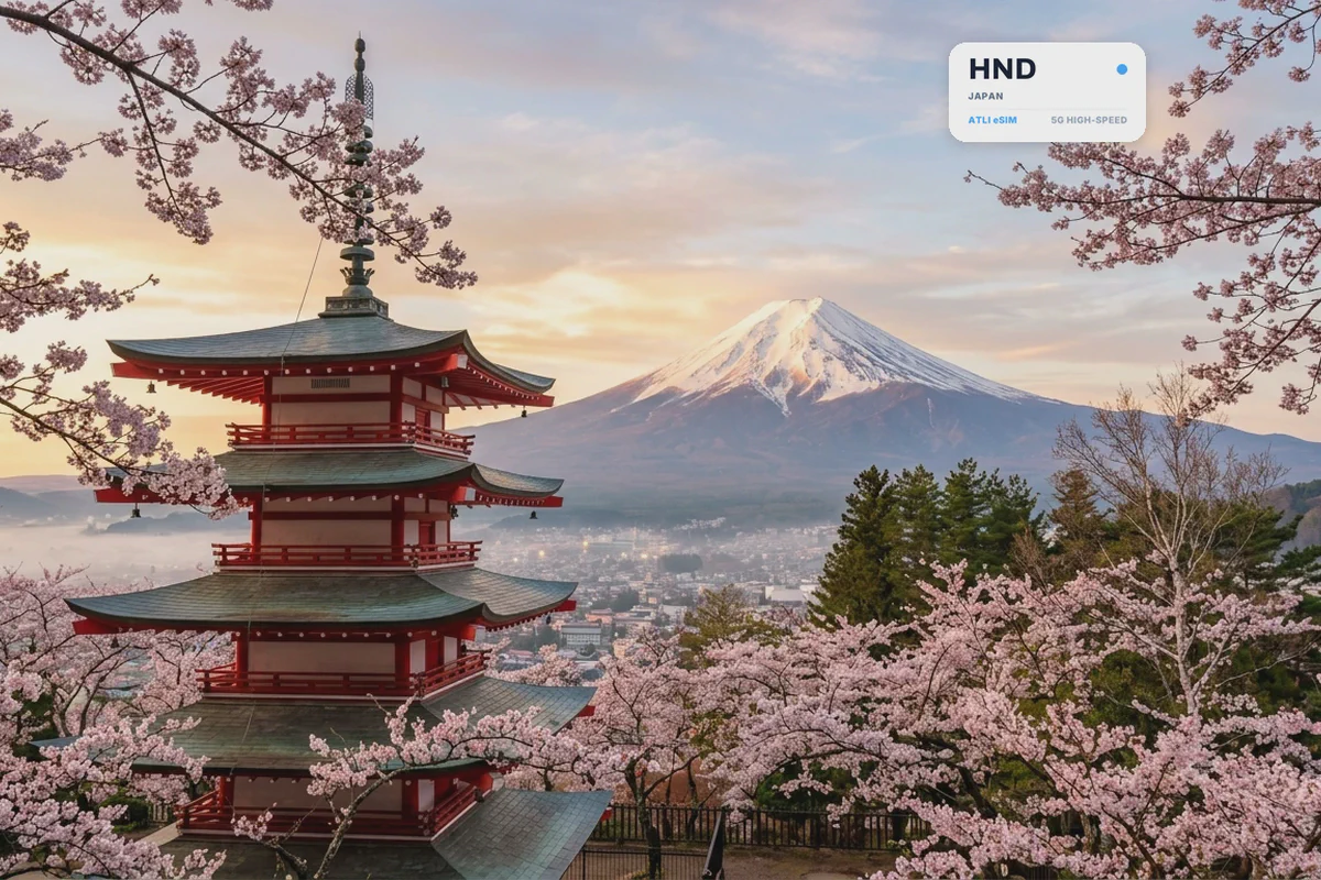 Una pagoda e il monte Fuji incorniciati dai ciliegi in fiore, con una scheda eSIM Atli che mostra il codice aeroportuale HND