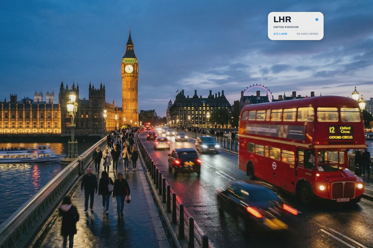 Il Big Ben e un autobus rosso a due piani sul ponte di Westminster, con una scheda eSIM Atli che mostra il codice aeroportuale LHR