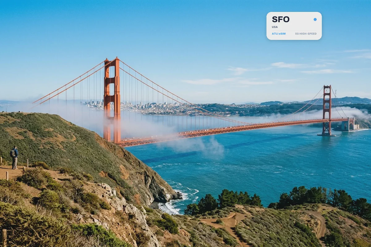 Il Golden Gate Bridge con la nebbia che scorre sotto, con una scheda eSIM Atli che mostra il codice aeroportuale SFO